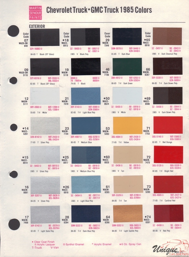 1985 GM Truck And Commercial Paint Charts Martin-Senour 1